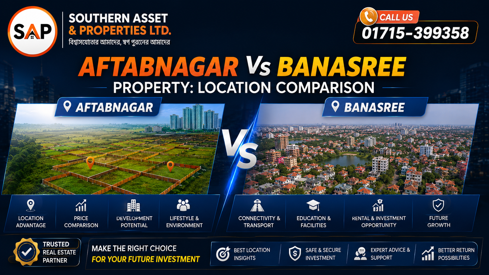 Aftabnagar vs Banasree Property: Buyerদের জন্য Location Comparison