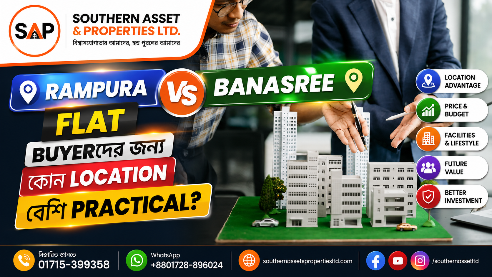 Rampura vs Banasree Flat: Buyerদের জন্য কোন Location বেশি Practical?