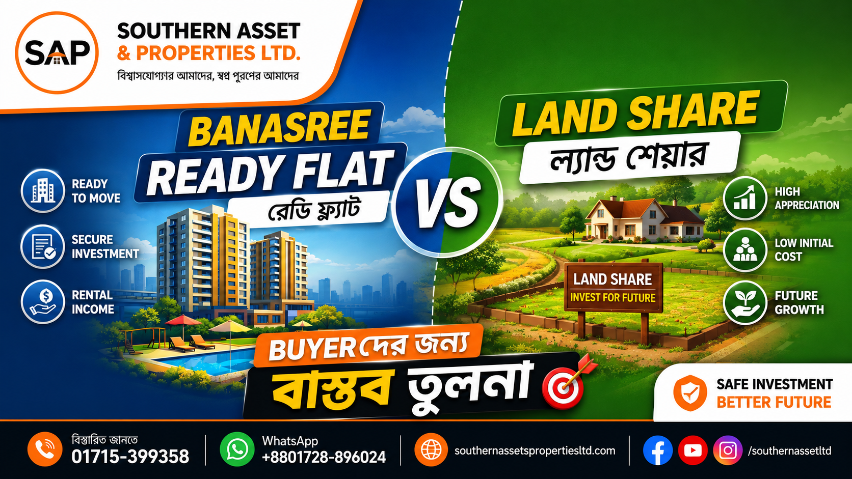 Banasree Ready Flat vs Land Share: Buyerদের জন্য বাস্তব তুলনা