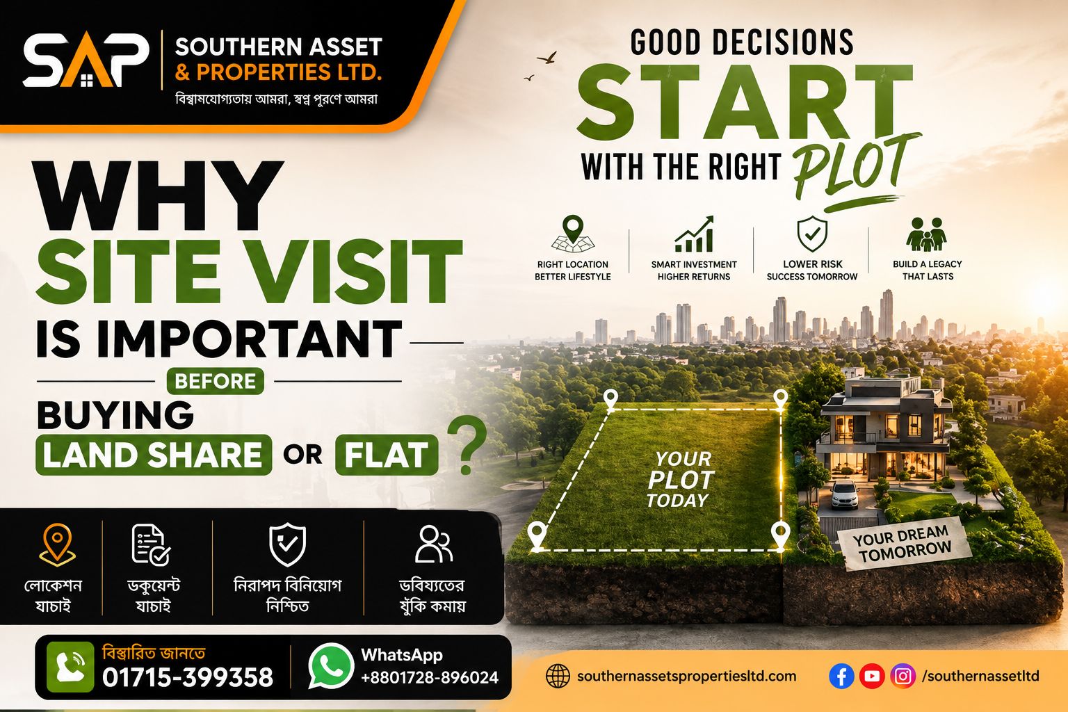Why Site Visit Is Important Before Buying Land Share or Flat
