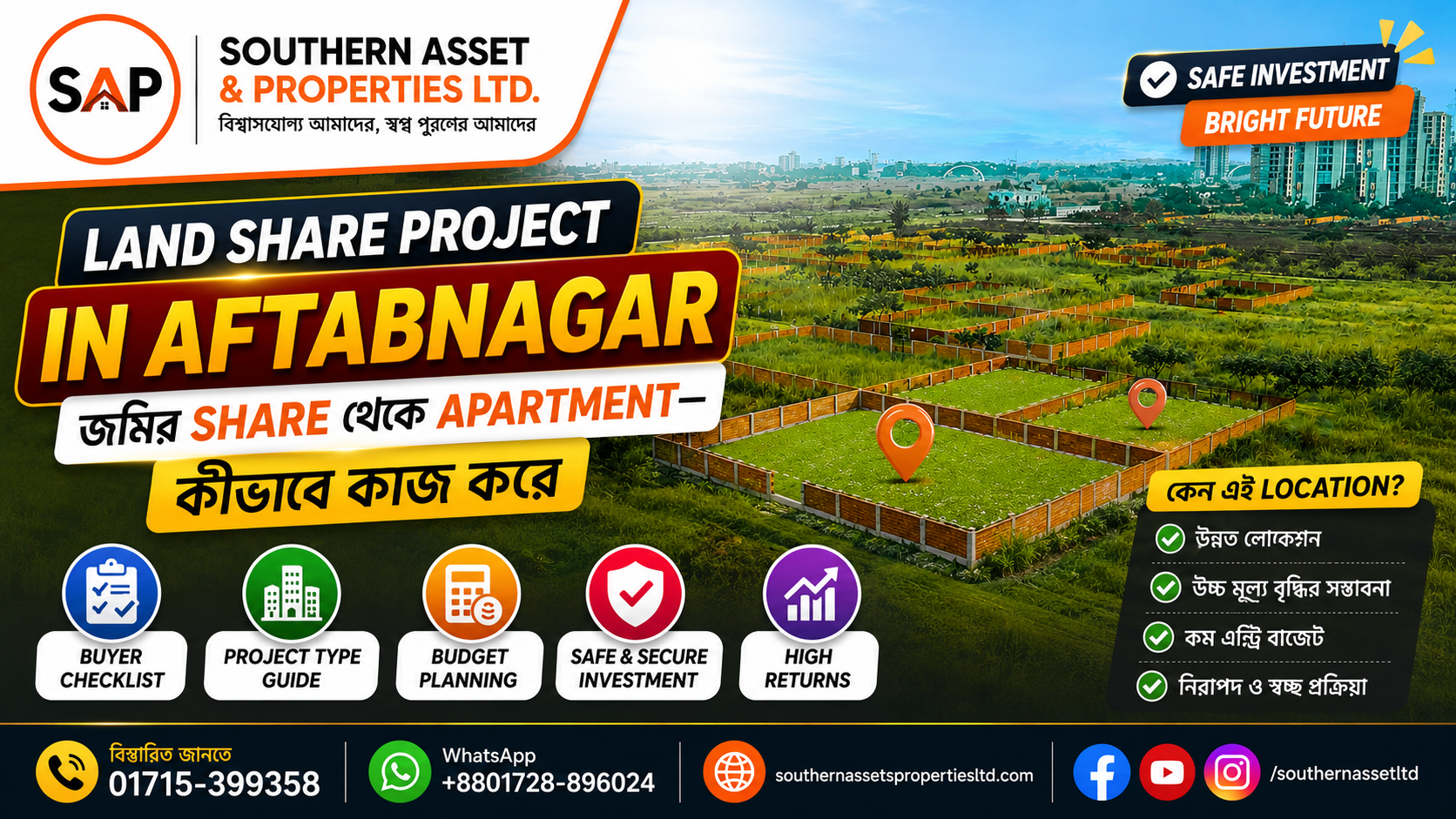 Land Share Project in Aftabnagar: জমির Share থেকে Apartment—কীভাবে কাজ করে